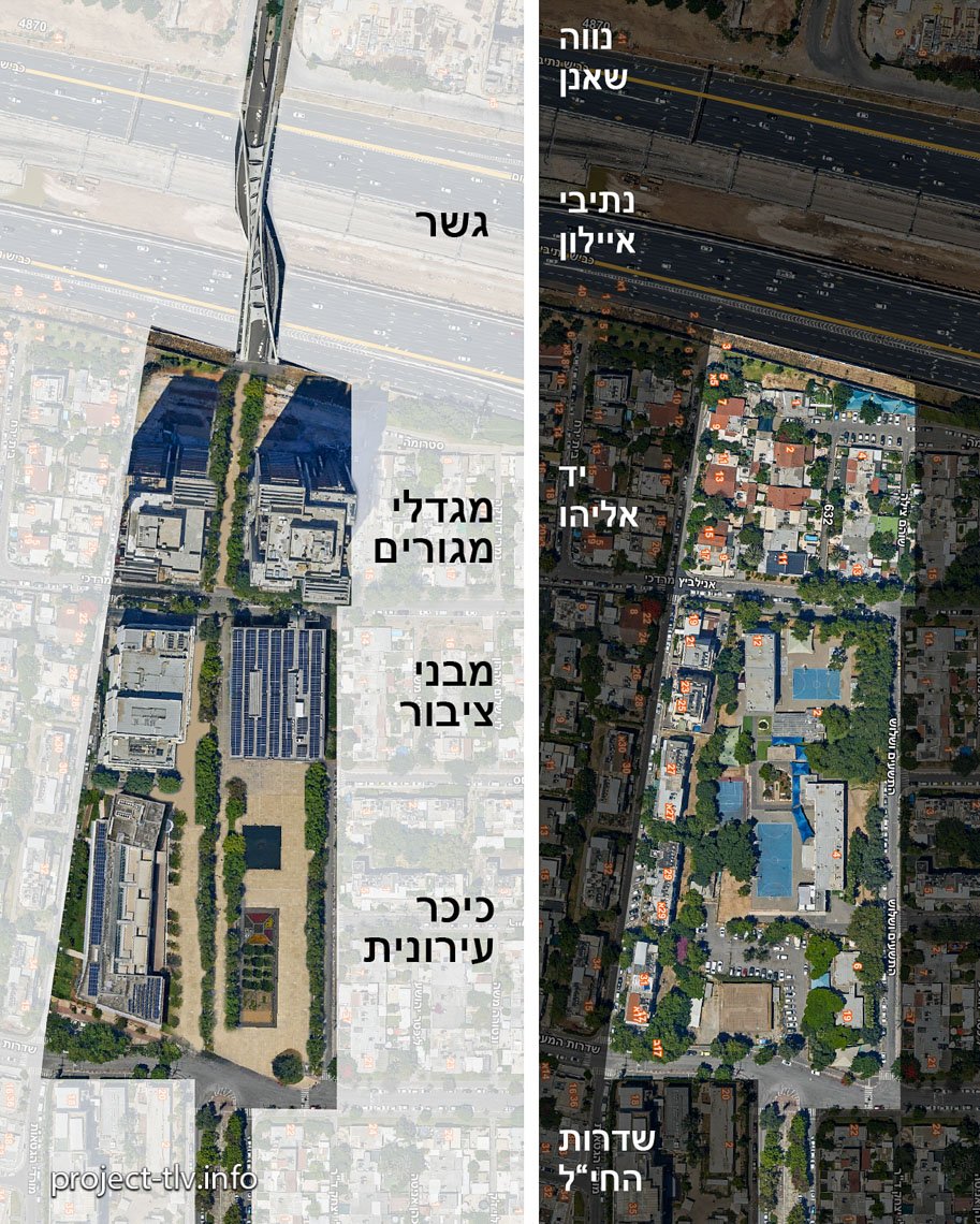 YAD ELIYAHU CALTURE-CENTER